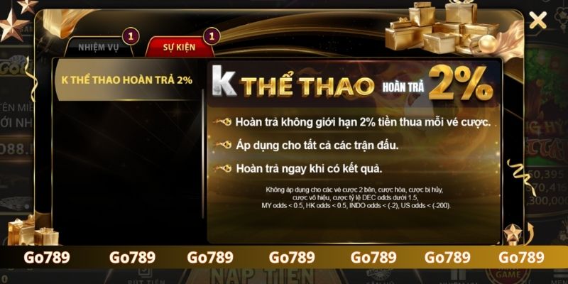 Đặc điểm hấp dẫn của khuyến mãi Go789